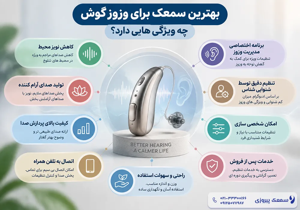 بهترین سمعک برای وزوز گوش